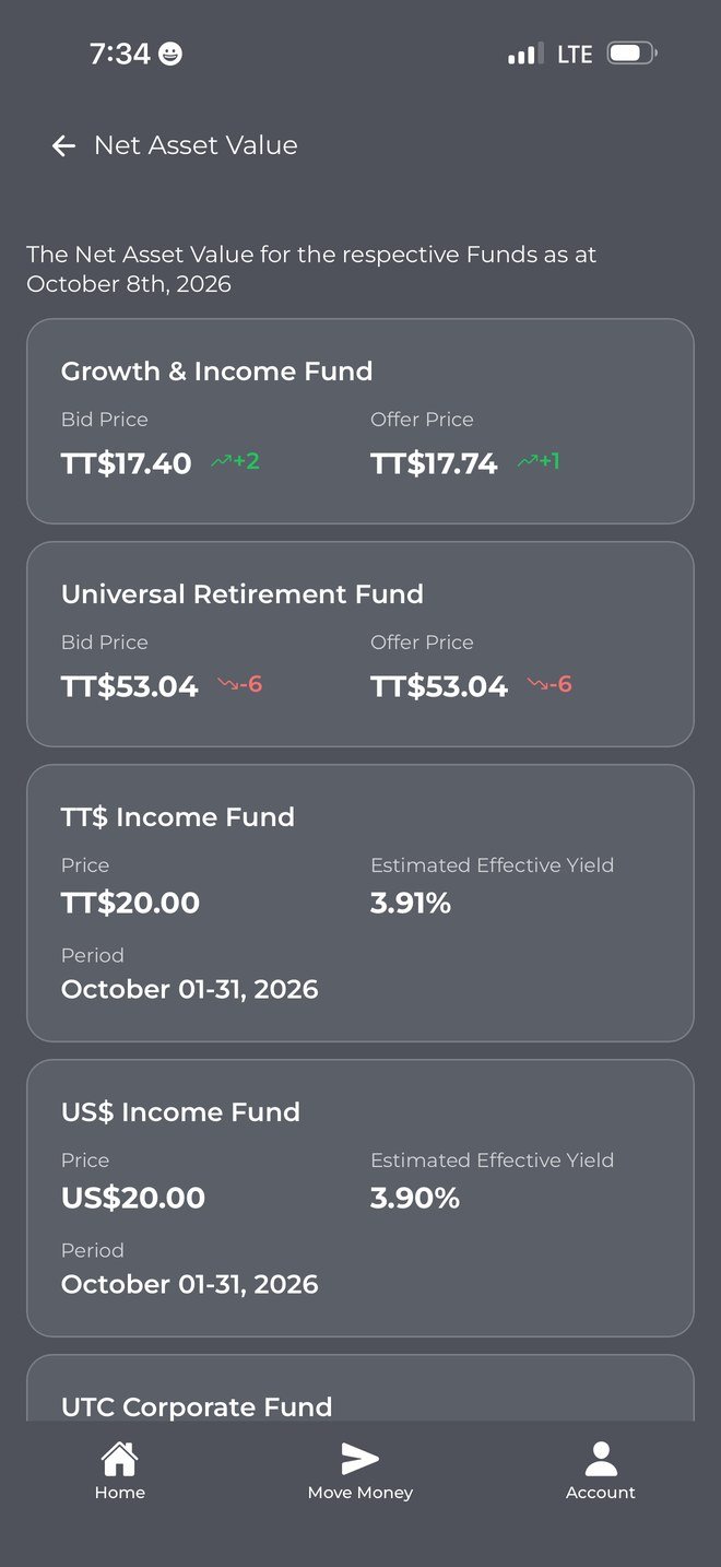 Net Asset Value screen with bid and offer prices for each UTC fund