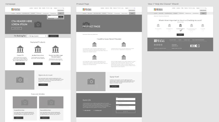 The Credit Union of Texas personalized CTAs on the back end to increase leads during the customer’s journey